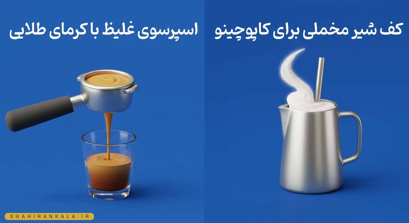 اینفوگرافیک نمایش قابلیت‌های اسپرسو ساز نوا 149 در شاهیران، شامل عصاره‌گیری اسپرسو با کرمای غلیظ و تهیه کف شیر با نازل بخار.